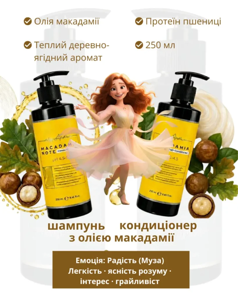 Лінійка "Емоція" Na Golovy. Коли шампунь обирають не лише за типом волосся, а й за станом душі 4 лінійка емоція Na Golovy